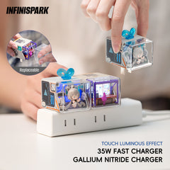 Chargeur rapide Cyberstore US 35 W, design amovible, type C, The Lab Gan