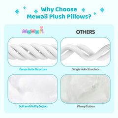 MeWaii® Panda Stuffed Animal Kawaii Plush Body Pillow Squishy