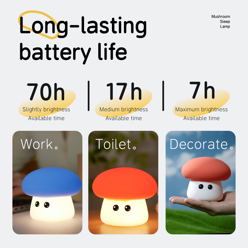 Mushroom Cute Glow Squishy Silicone Light Dual Mode Silicone Ambient Companion Perfect Gift