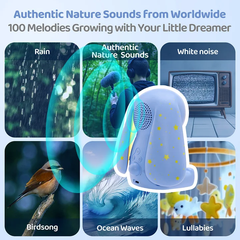 MeWaii® White Noise Sound Machine with Baby Soothing Palm Hand Night Light App Control