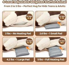 MeWaii® 5lbs Cow Weighted Stuffed Animal – Microwavable Plush Heating Pad for Removable Inner Pad, Best Gift Kids & Adults