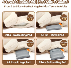 MeWaii® 5lbs Cow Weighted Stuffed Animal – Microwavable Plush Heating Pad for Removable Inner Pad, Best Gift Kids & Adults