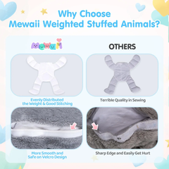 MeWaii® Cute Weighted Stuffed Animals Kawaii Weighted Koala Plush Toys Pillow Squishy Toy 18 inches