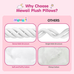 MeWaii® Unicorn Stuffed Animal Kawaii Plush Body Pillow Squishy