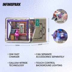Chargeur rapide Cyberstore US 35 W, design amovible, type C, The Lab Gan