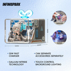 Chargeur rapide Cyberstore US 35 W, design amovible, type C, The Lab Gan