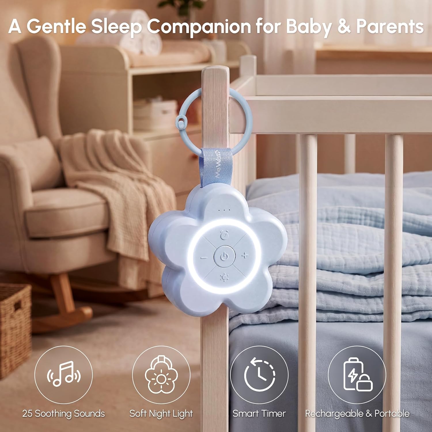 Mewaii® Portable Baby White Noise Machine – Rechargeable Sleep Sound Machine with Night Light & Soothing Sounds
