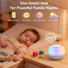 Mewaii® Smart White Noise Machine – Sunrise Alarm Clock with App Control, 360° RGB Night Light & Soothing Sounds