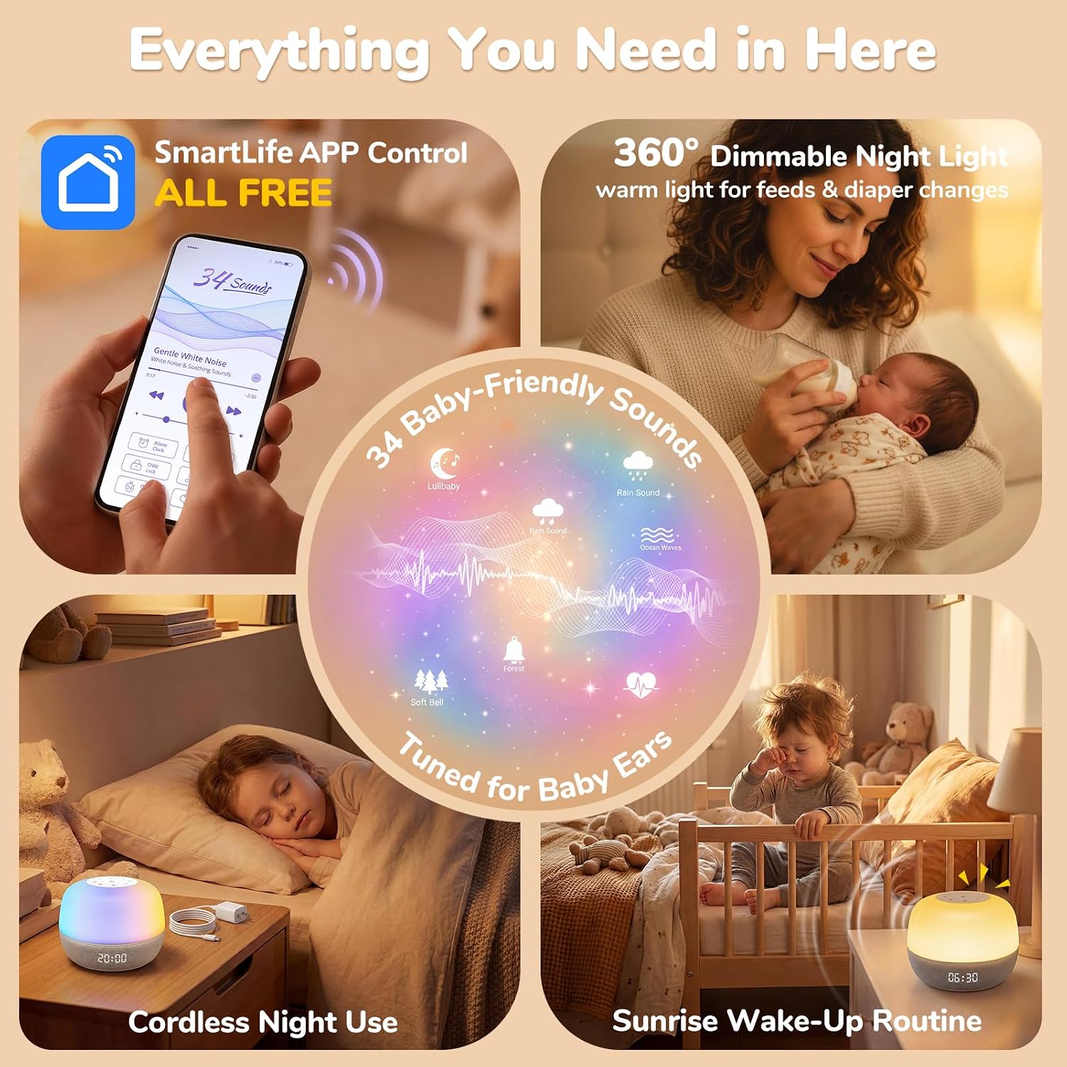 Mewaii® Smart White Noise Machine – Sunrise Alarm Clock with App Control, 360° RGB Night Light & Soothing Sounds