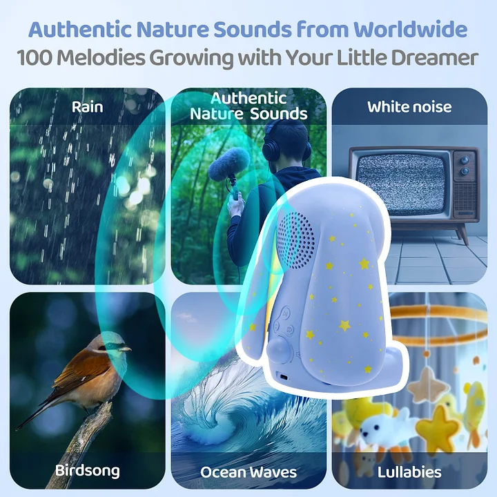 MeWaii® White Noise Sound Machine with Baby Soothing Palm Hand Night Light App Control