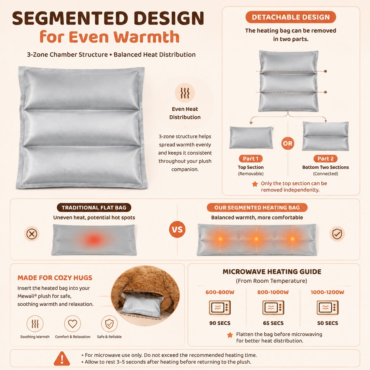 Removeable Heating Bag