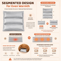 Removeable Heating Bag