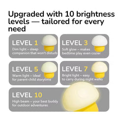 Mushroom Night Light Detachable Silicone Rotating Dimming Projection Mode Camping Flashlight Perftct Gift