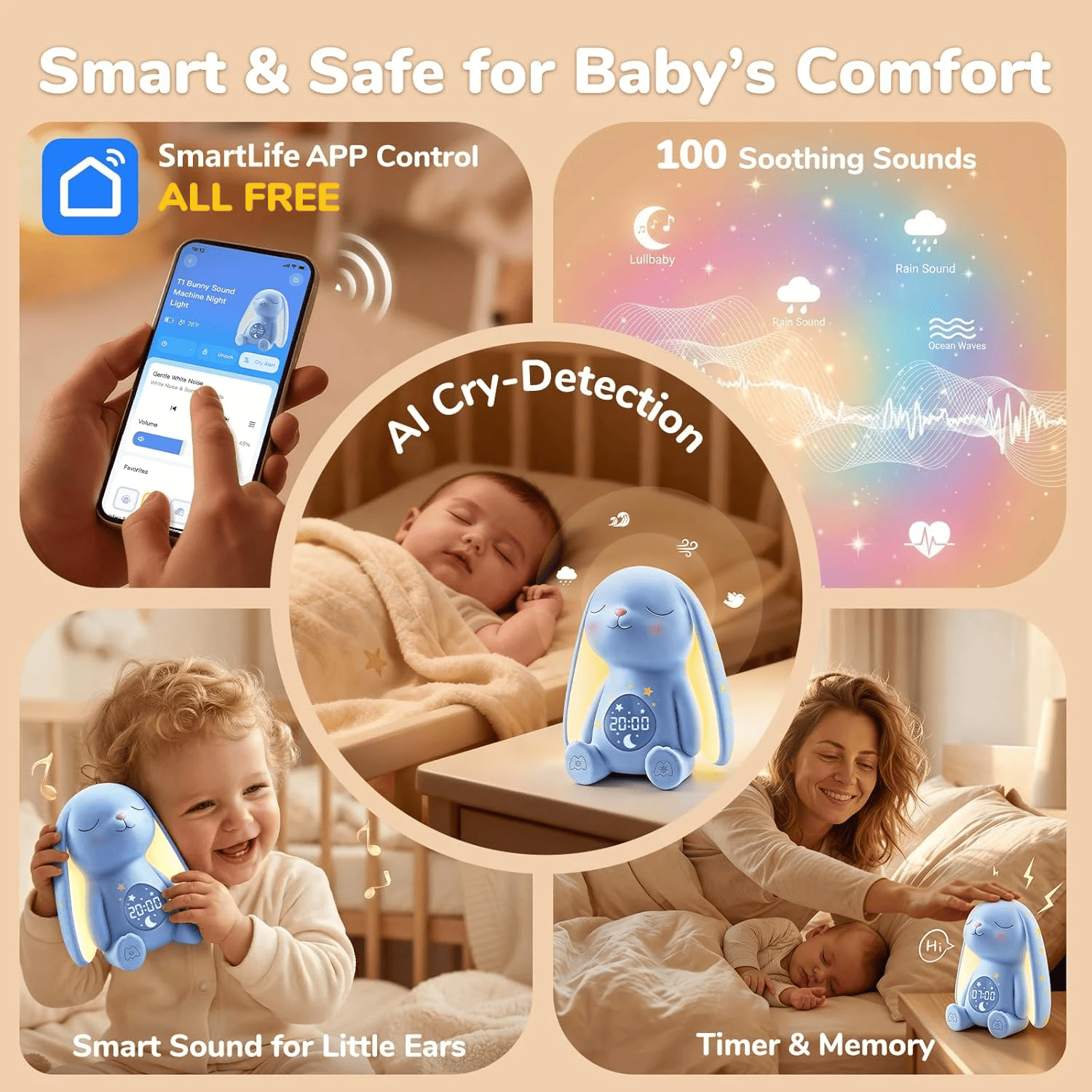 MeWaii® White Noise Sound Machine with Baby Soothing Palm Hand Night Light App Control